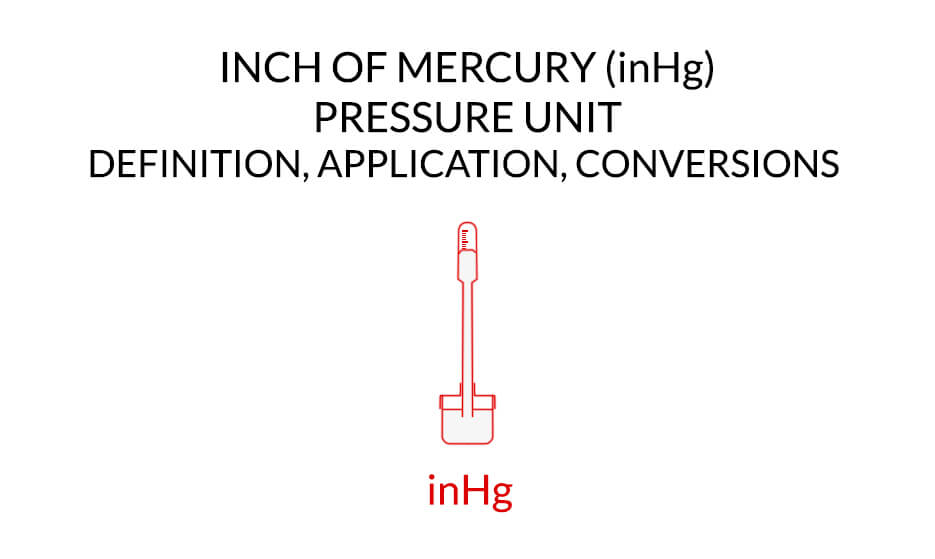 Inhg pressure discount