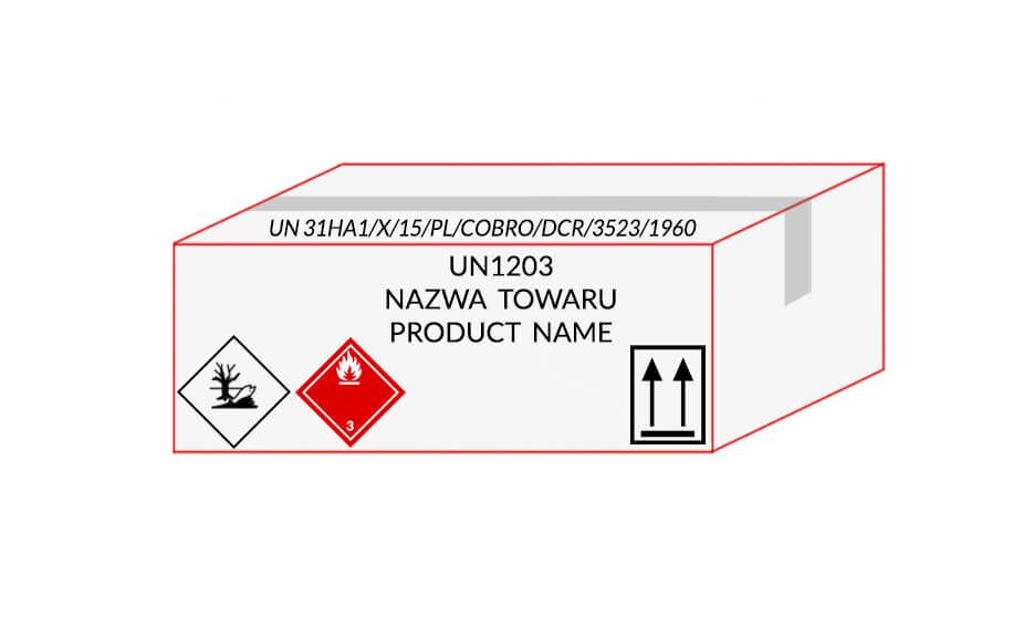 Oznaczenia opakowania ADR