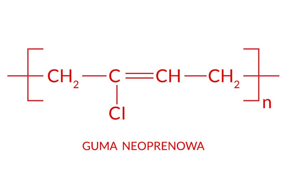 Wzór chemiczny gumy neoprenowej