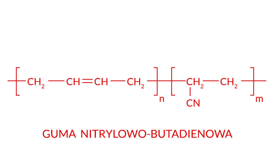 Wzór chemiczny Gumy NBR - Guma Nitrylowo-Butadienowa