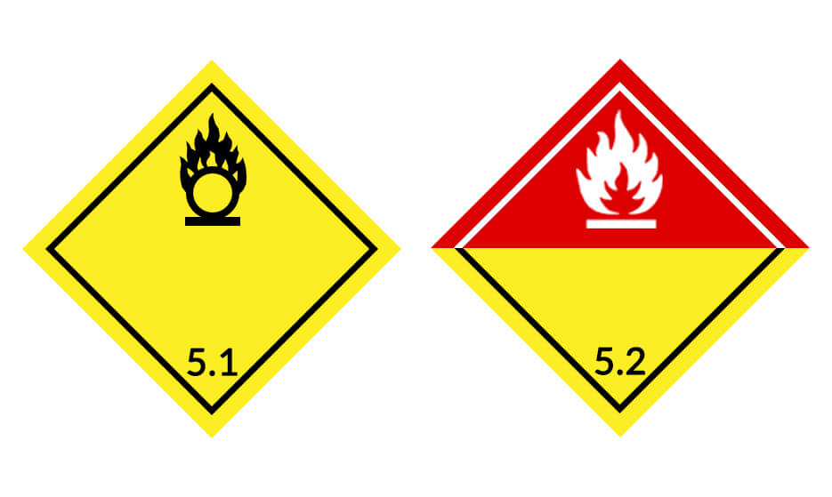 Znak ADR 5.1 Materiał Utleniający i Znak ADR 5.2 Nadtlenki organiczne