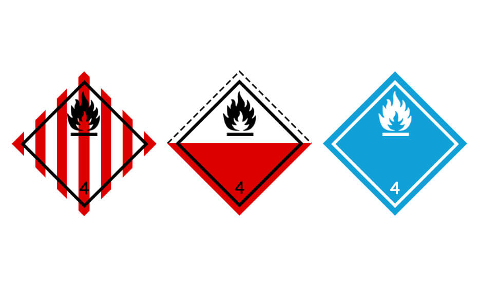 ADR 4 Signs - Flammable Solids