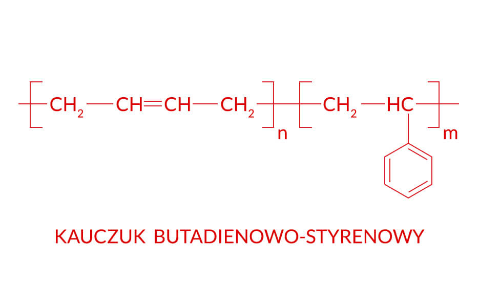 Wzór chemiczny gumy SBR - Kauczuk Butadienowo-Styrenowy