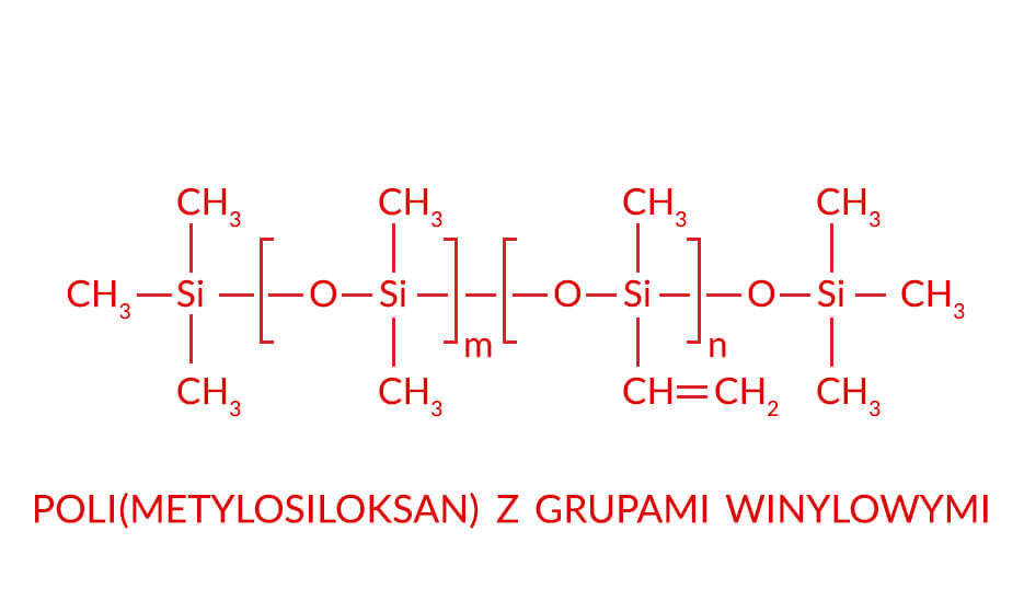 Wzór chemiczny gumy silikonowej - Poli(metylosiloksan) z grupami winylowymi