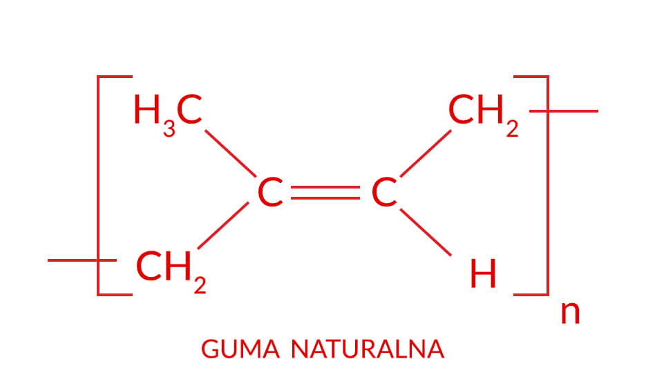 Wzór chemiczny gumy naturalnej - guma NR