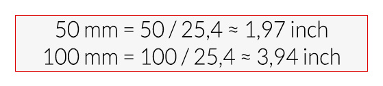 Millimetre to Inch converter