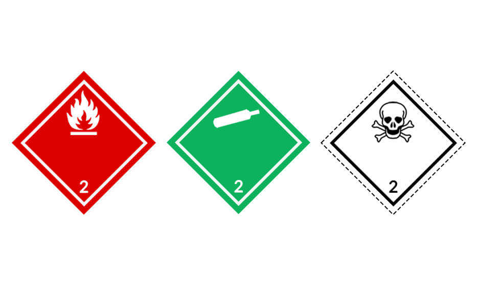 ADR 2 Signs - Flammable gases, Non-flammable gases, Toxic gases