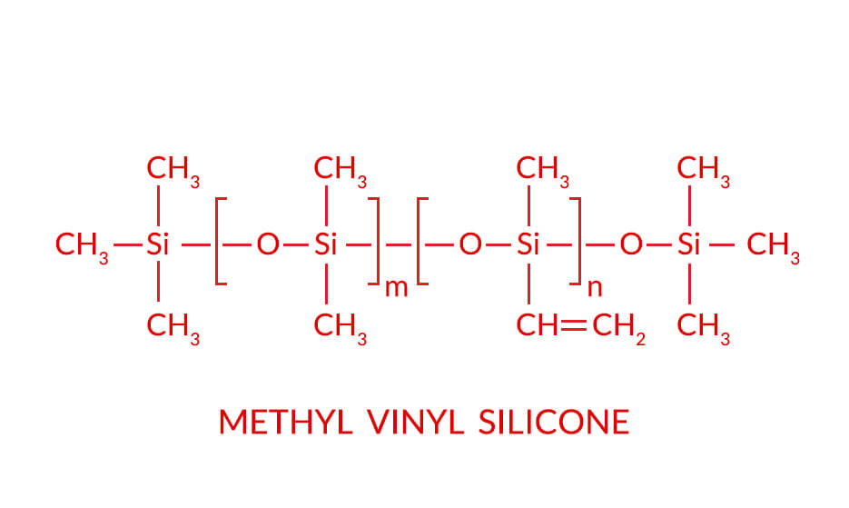 Silicone rubber - MVQ rubber - definition, types, properties ...