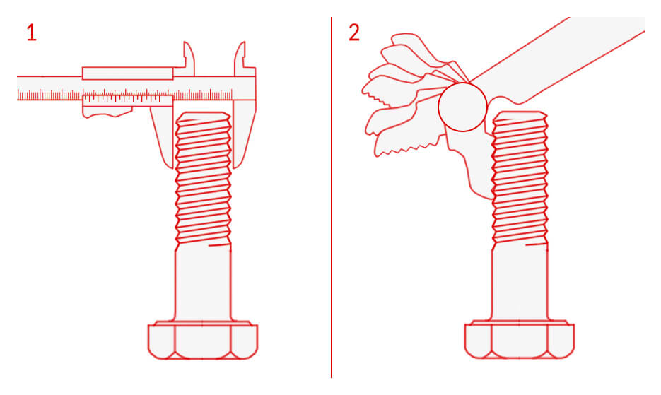 How to measure a thread